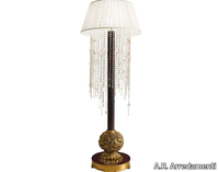 grand-royal-floor-lamp-a-r-arredamenti-383145-relc9bd5db2.jpg thumb image