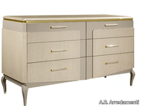 victor-chest-of-drawers-a-r-arredamenti-606809-rel9f4a5f51.jpg thumb image