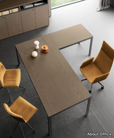 HYPE-Wood-veneer-office-desk-About-Office-602717-rel8aae0643.jpg thumb image