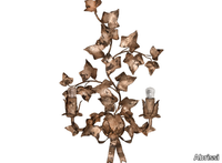 ivy-abrissi-611128-relc776e77e.jpg thumb image
