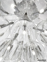 DROP-LED-Ceiling-lamp-ALMA-LIGHT-381795-rel9ec7d727.jpg thumb image