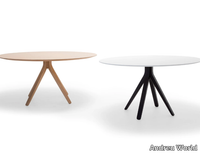 NUEZ-Round-table-Andreu-World-387321-rel3b5fc8f8.jpg thumb image