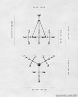 b8302d244eda--APPARATUS-DIMS-TRIAD-15-P-94eeac.jpg thumb image