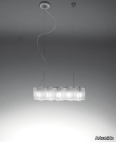 LOGICO-3-IN-LINEA-Pendant-lamp-Artemide-239716-rel3f748b3b.jpg thumb image