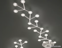 LED-NET-LINE-Ceiling-lamp-Artemide-237386-rel2140f3df.jpg thumb image