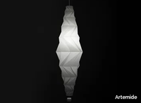 h_MINOMUSHI-SUSPENSION-Artemide-Italia-95306-rele8dce979.jpg thumb image