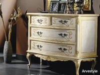 armonie-dresser-arvestyle-254400-rel60fac5af.jpg thumb image