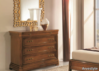 capri-classic-style-dresser-arvestyle-265161-relac0fe0aa.jpg thumb image