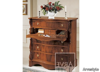 dresser-arvestyle-262750-rela0819d20.jpg thumb image
