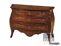 h_PARIGI-Dresser-Arvestyle-260007-rel27899b97.jpg thumb image