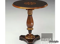 h_canaletto-lacquered-coffee-table-arvestyle-263238-rela244abf4.jpg thumb image