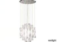 AURA-Pendant-lamp-AXOLIGHT-47830-relf7f8377c.jpg thumb image