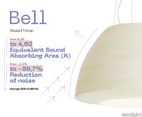 Acoustic_performance_BELL-3.jpg thumb image