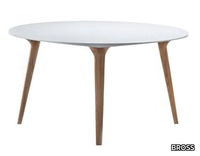 h_round-table-bross-italia-543343-rel3064a499.jpg thumb image