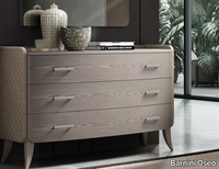 chest-of-drawers-barnini-oseo-632868-reldb21b472.jpg thumb image