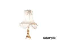 h_prestige-plus-bedside-lamp-barnini-oseo-405989-relb17a5339.jpg thumb image