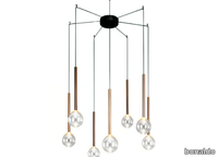 SOFÌ-Pendant-lamp-Bonaldo-442142-rel9cbfc419.jpg thumb image