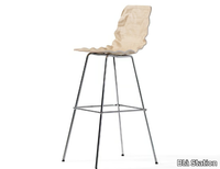 DENT-Counter-stool-Blå-Station-277690-reld1a91a22.jpeg thumb image