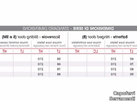 CASTA-Pocket-sliding-door-Capoferri-Serramenti-244750-dimde8d6a0d.jpg thumb image