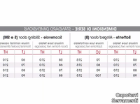 PRIMA-V-Capoferri-Serramenti-243979-dim8519f933.jpg thumb image