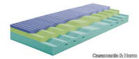 Orizzonti-Eco-Memory-Clima-HORM-IT-301356-reld27f8c02.jpg thumb image