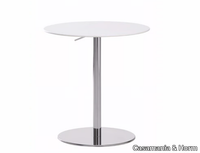 t2-round-table-casamania-107423-rela76105ca.jpg thumb image