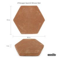 30065-8-handcrafted-mexican-terra-cotta-floor-tile-3_medium.jpg thumb image