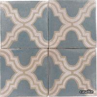 81479-siena-handcrafted-ceramic-tile-3_medium.jpg thumb image