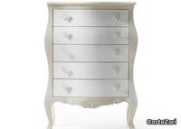 h_ANTEA-Chest-of-drawers-CorteZari-497888-rel17e42065.jpg thumb image