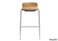 office-stool-dauphin-humandesign-group-437466-rel4e711a70.jpg thumb image