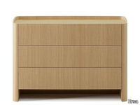 NYKS-Chest-of-drawers-Ersa-607641-rel77fa8dfe.jpg thumb image