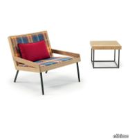 A_Mountain_LoungeChair_tartan_coffeetable.jpg thumb image