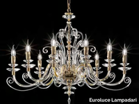 ALICANTE-ELLIPSE-L10-Euroluce-Lampadari-351636-relff5b2d41.jpg thumb image