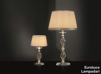 ALICANTE-LG1-LP1-Euroluce-Lampadari-294261-rel6c492501.jpg thumb image