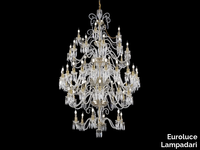 Euroluce-Lampadari_IMPERIAL-CHARM-COLOR-L6_931hTn5Bjh.jpeg thumb image