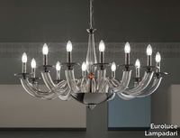 Pendant-lamp-Euroluce-Lampadari-293895-rel457ba889.jpg thumb image