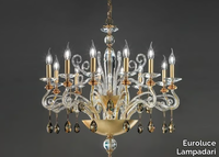 VENERE-12L-Euroluce-Lampadari-302350-rel424f948d.jpg thumb image