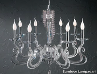 VENICE-SUPERLUX-L8-Euroluce-Lampadari-302357-relde483f68.jpg thumb image