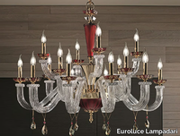 museum-l8-4-4-euroluce-lampadari-293797-rele279621.jpg thumb image