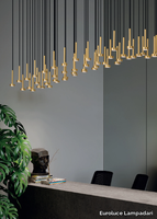 astral-pendant-lamp-euroluce-lampadari-446590-relcda7dd9.jpg thumb image