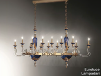 barocco-axis-14-euroluce-lampadari-294152-relca7b93d.jpg thumb image