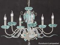 bora-l6-euroluce-lampadari-351609-rel5bfe95c1.jpg thumb image