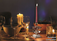 candlestick-euroluce-lampadari-293805-rel5e814608.jpg thumb image