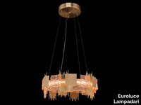 character-pendant-lamp-euroluce-lampadari-587294-rel44a9f085.jpg thumb image