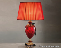 coco-euroluce-lampadari-294067-relfa3a45f4.jpg thumb image