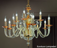 donatello-alicante-l8-4-euroluce-lampadari-299124-reld6cef07b.jpg thumb image