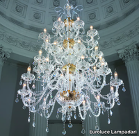 epoca-l30-euroluce-lampadari-299137-rel90bef5db.jpg thumb image