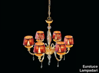 florentia-l8-shade-euroluce-lampadari-299153-releeb5c807.jpg thumb image