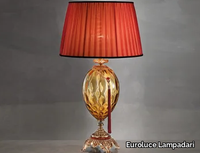 h_ADELE-Table-lamp-Euroluce-Lampadari-294036-reldbbdd409.jpg thumb image