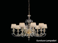 h_ALICANTE-L8-SHADE-Euroluce-Lampadari-294227-relf4e768a7.jpg thumb image